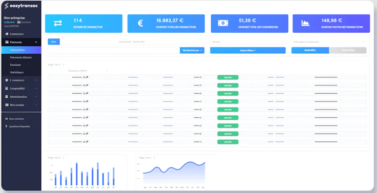 Moyen de paiement en ligne : Easytransac