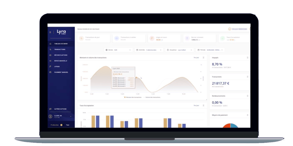 Moyen de paiement en ligne : Lyra