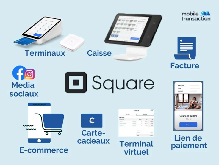 Moyen de paiement en ligne : Square