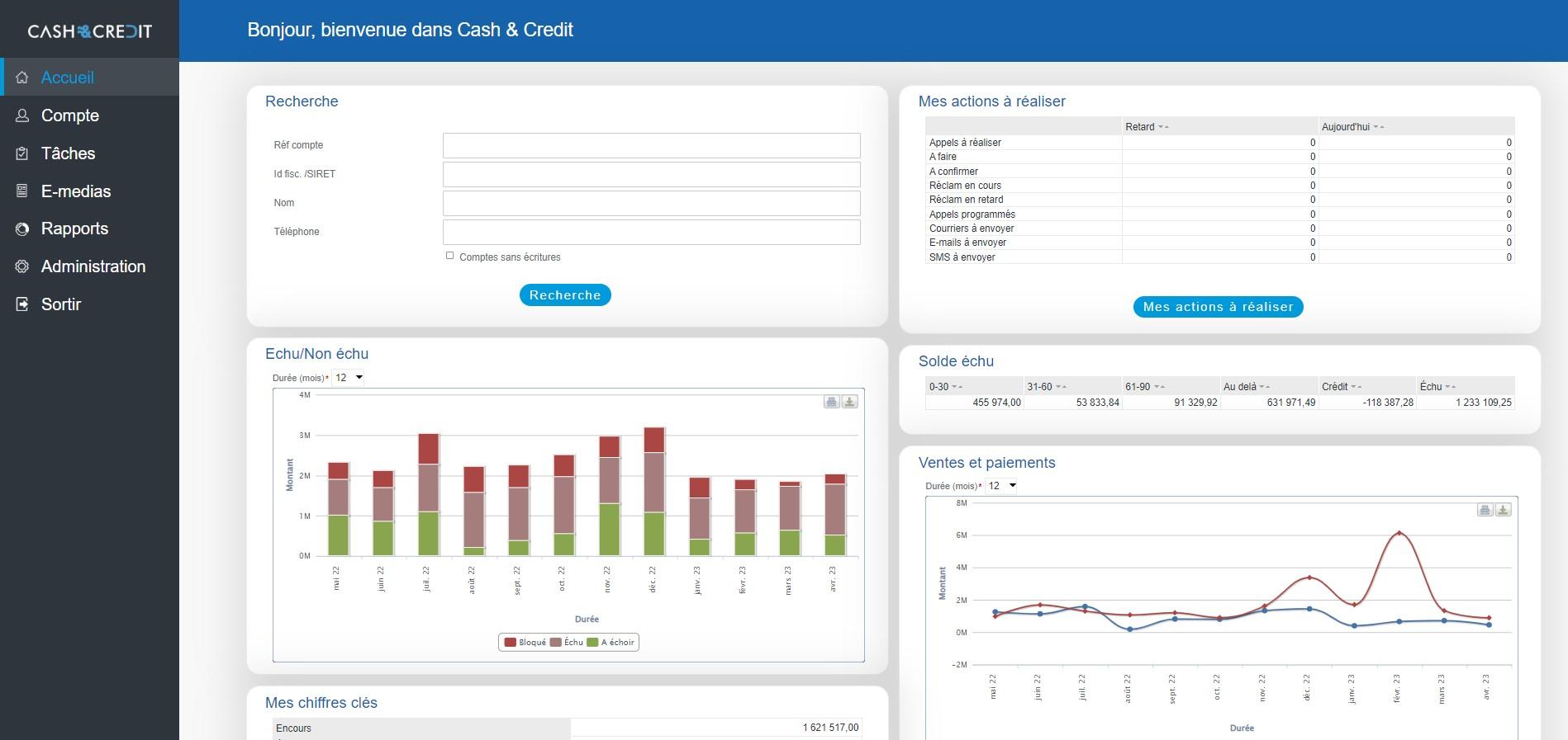 logiciel de recouvrement : Cash & Credit