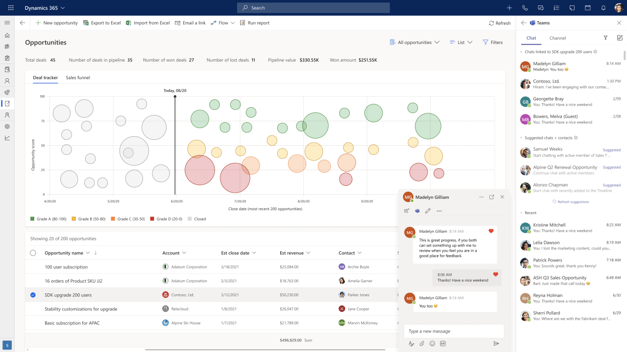 ERP exemple : Microsoft Dynamics 365