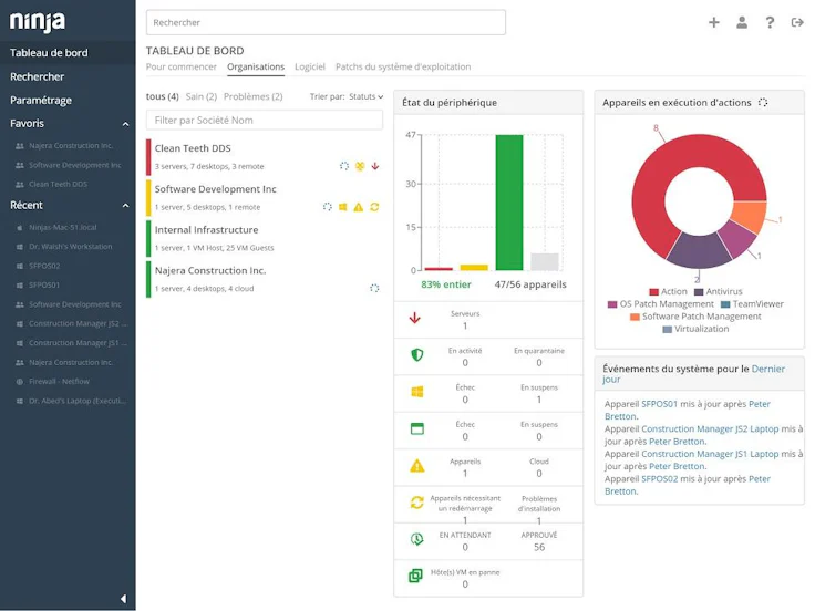 gestion de parc informatique : NinjaOne
