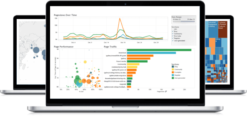 outil de dataviz : Tableau