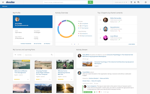 plateforme de formation : Docebo
