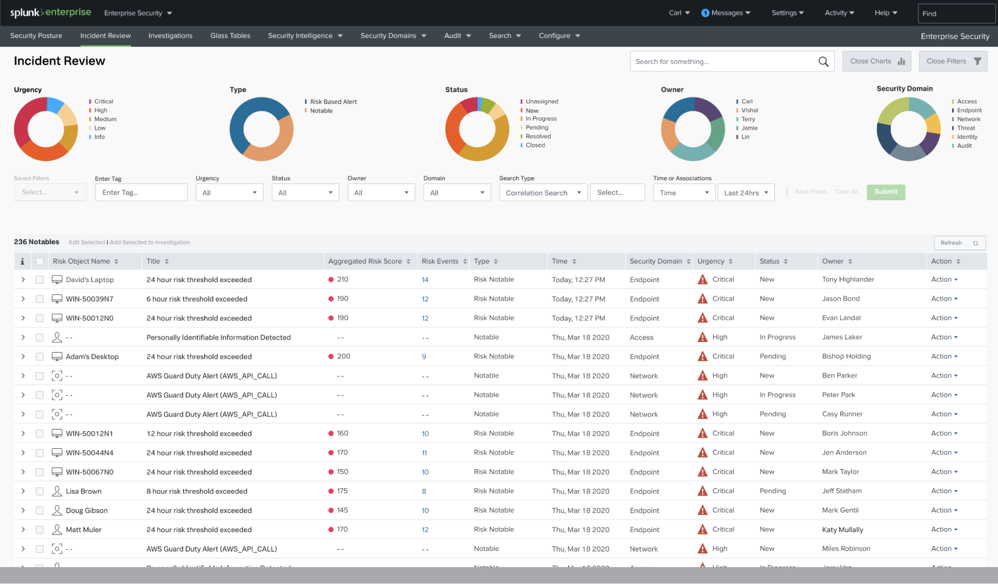 Splunk Enterprise interface
