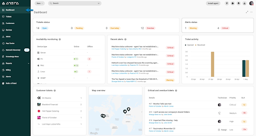 monitoring serveur : Atera