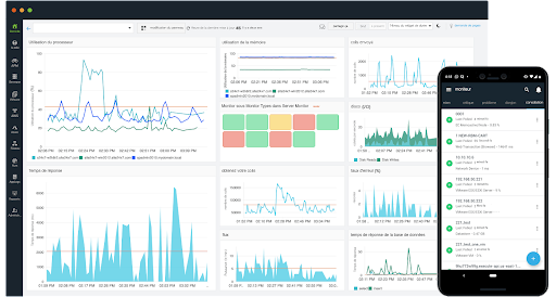 monitoring serveur : Site24x7