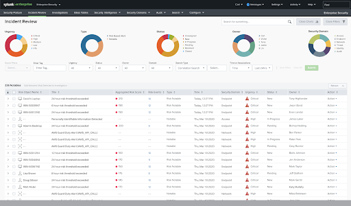 monitoring serveur : Splunk Enterprise