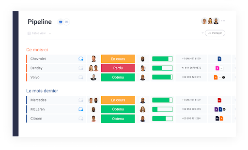 crm startup : monday crm