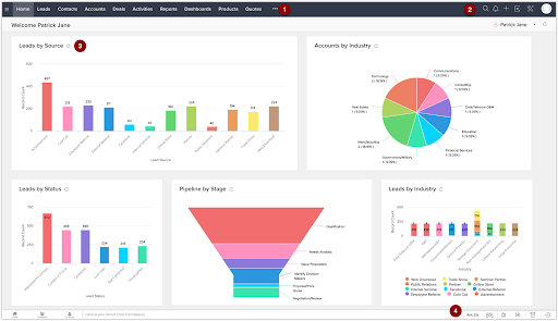 crm startup : zoho bigin