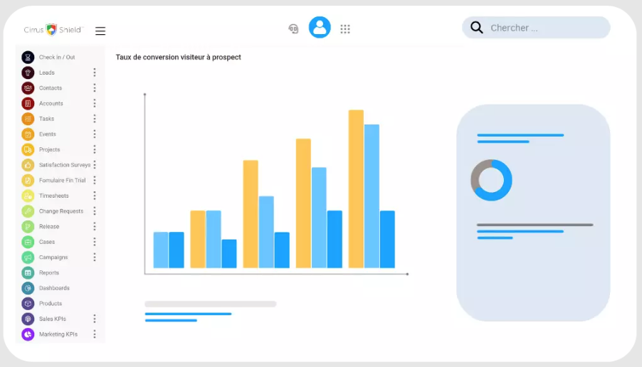 CRM organisme de formation : Cirrus Shield