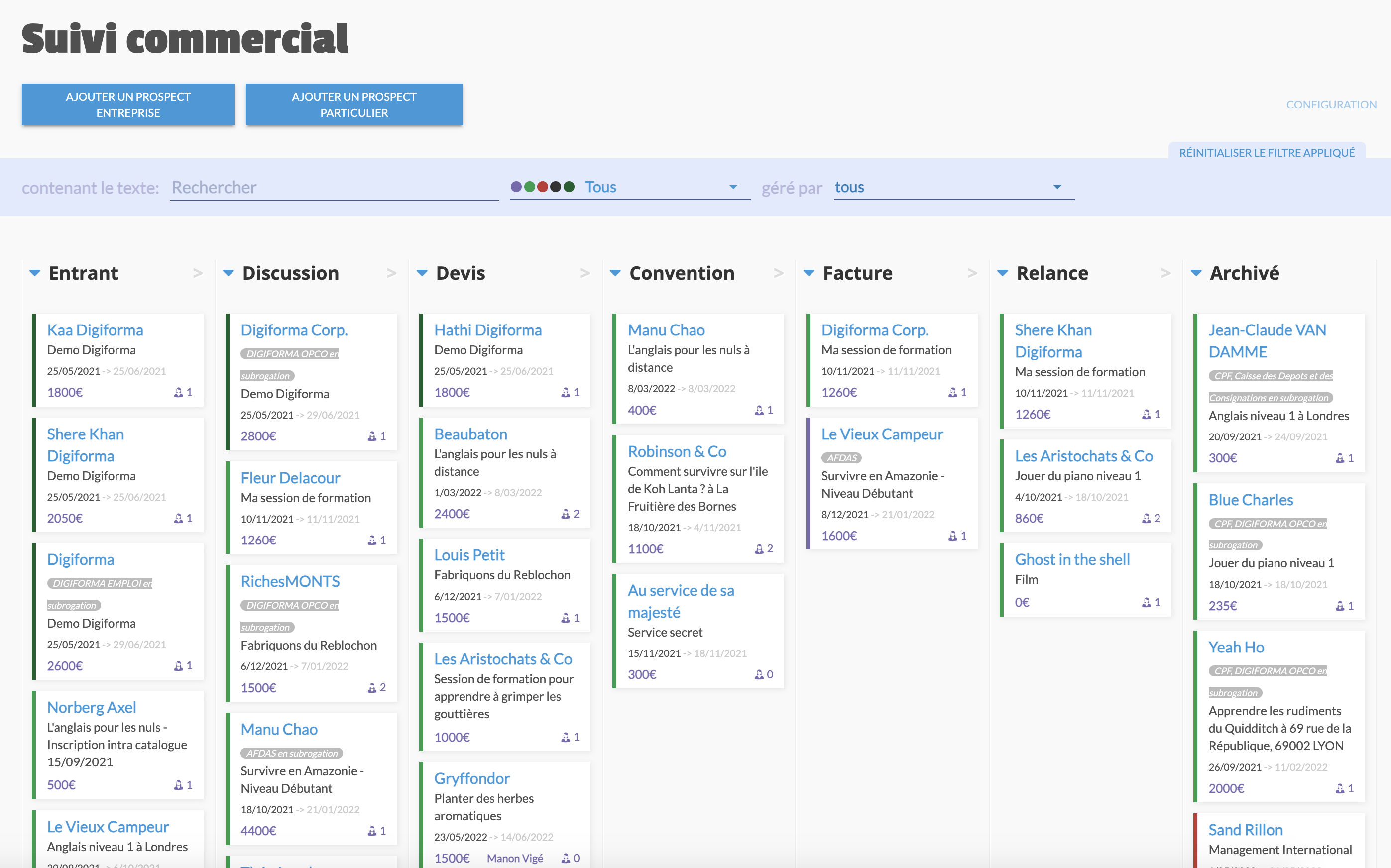CRM organisme de formation : Digiforma