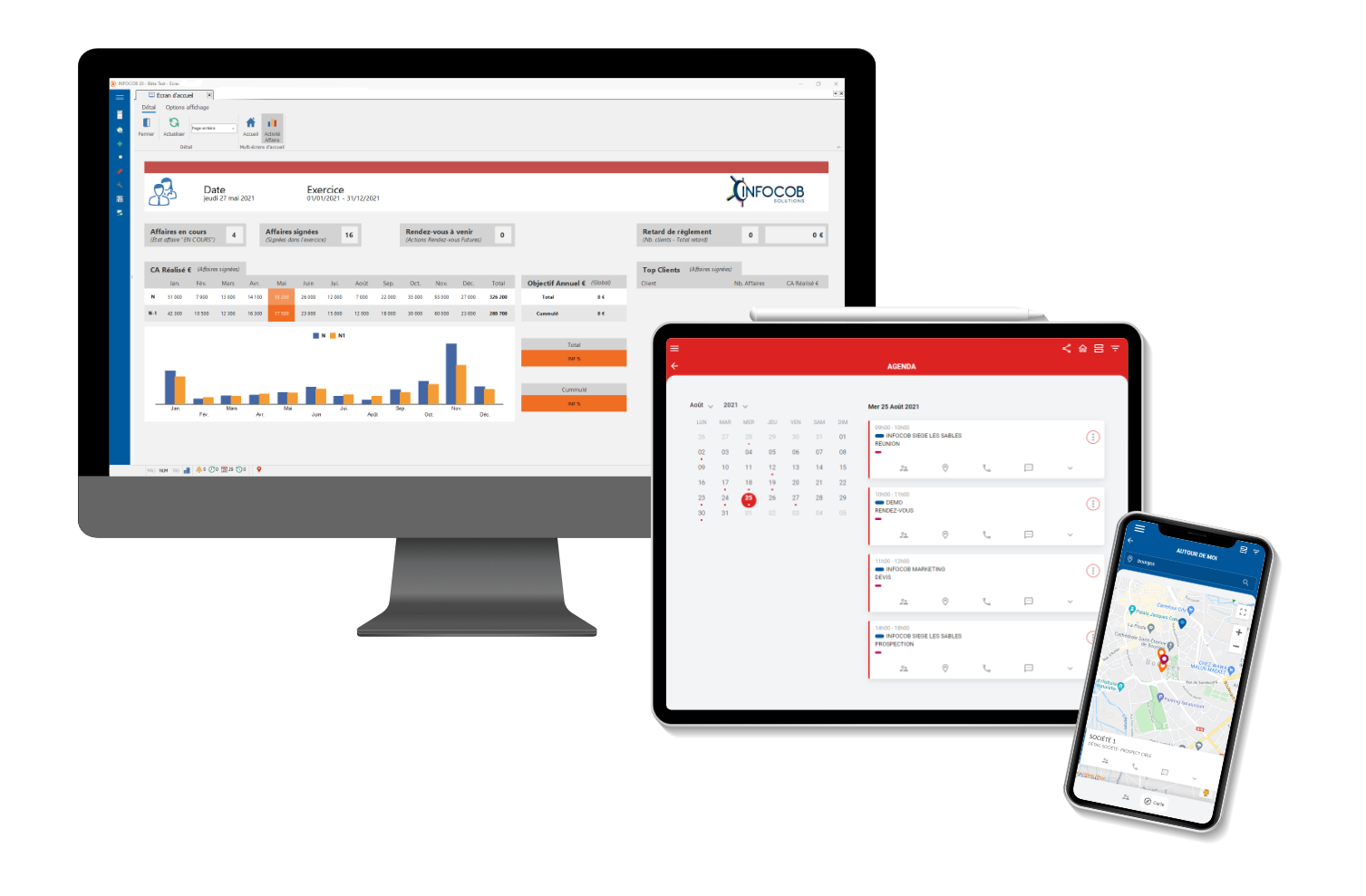 CRM organisme de formation : Infocob