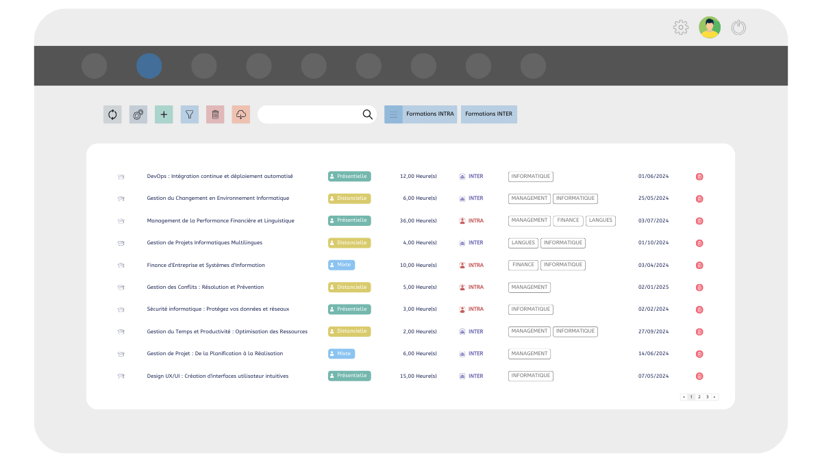 CRM organisme de formation : Youday