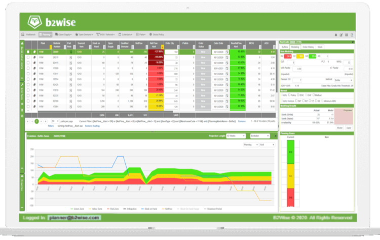 Logiciel gestion de stock : b2wise