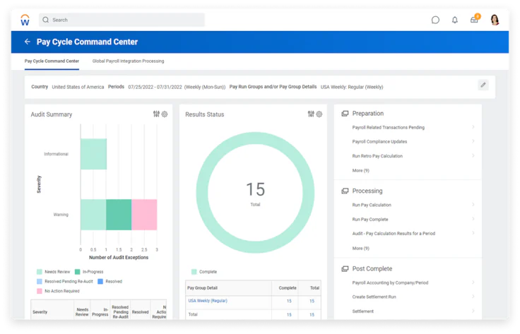 Workday Interfaces Library Top 10 International Payroll Services to Pay All Around the World
