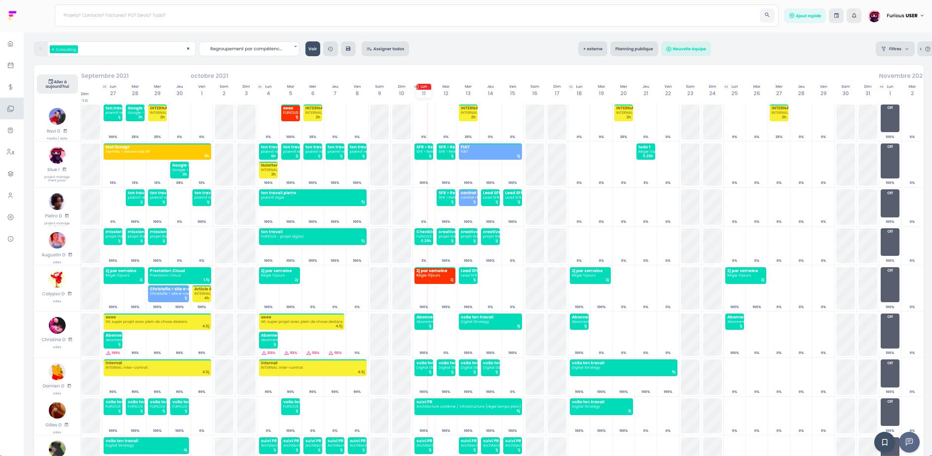 Logiciel planning : Furious