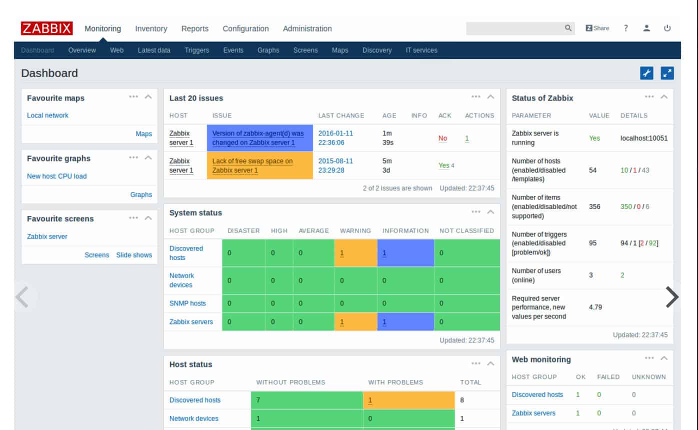 Zabbix vs Nagios : tableau de bord de bord Zabbix