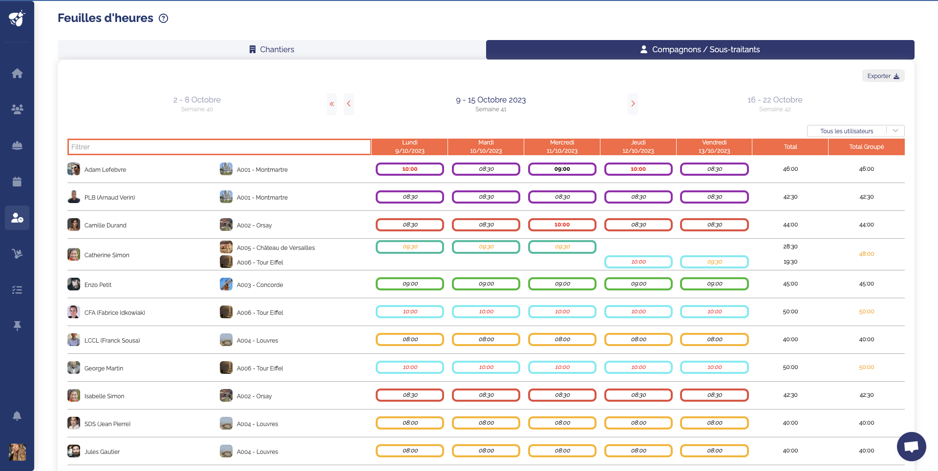 logiciel pointage : Alobees