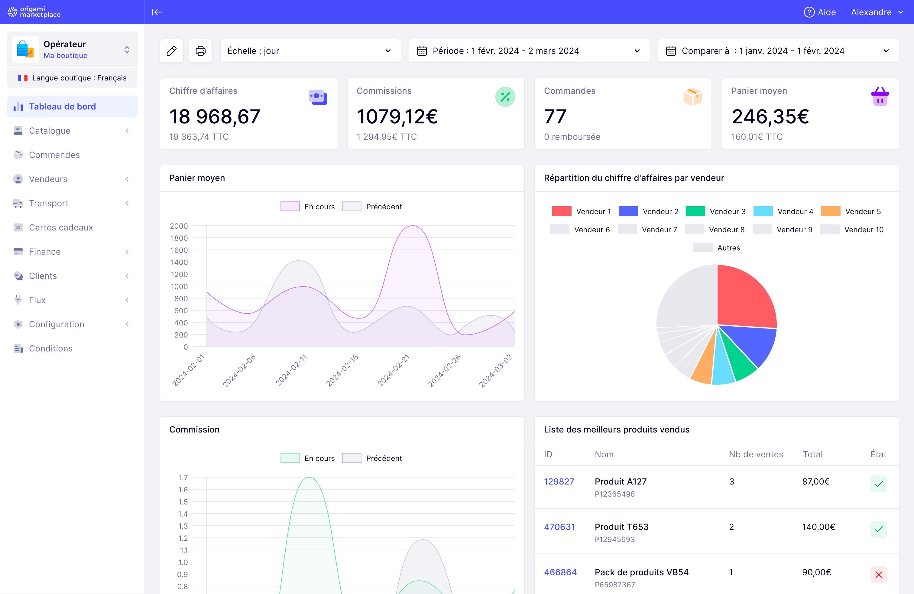 créer une marketplace : Origami Marketplace