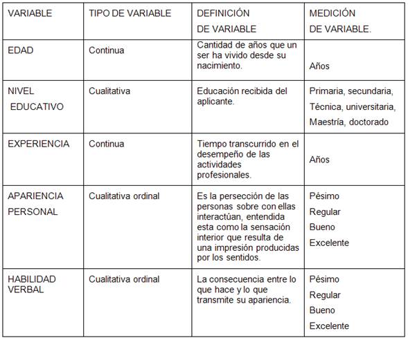 ejemplo de plan de acción en reclutamiento