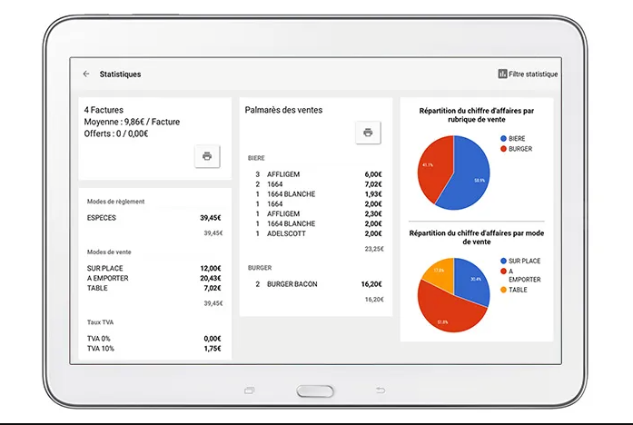 Logiciel caisse enregistreuse tactile : AddicTill