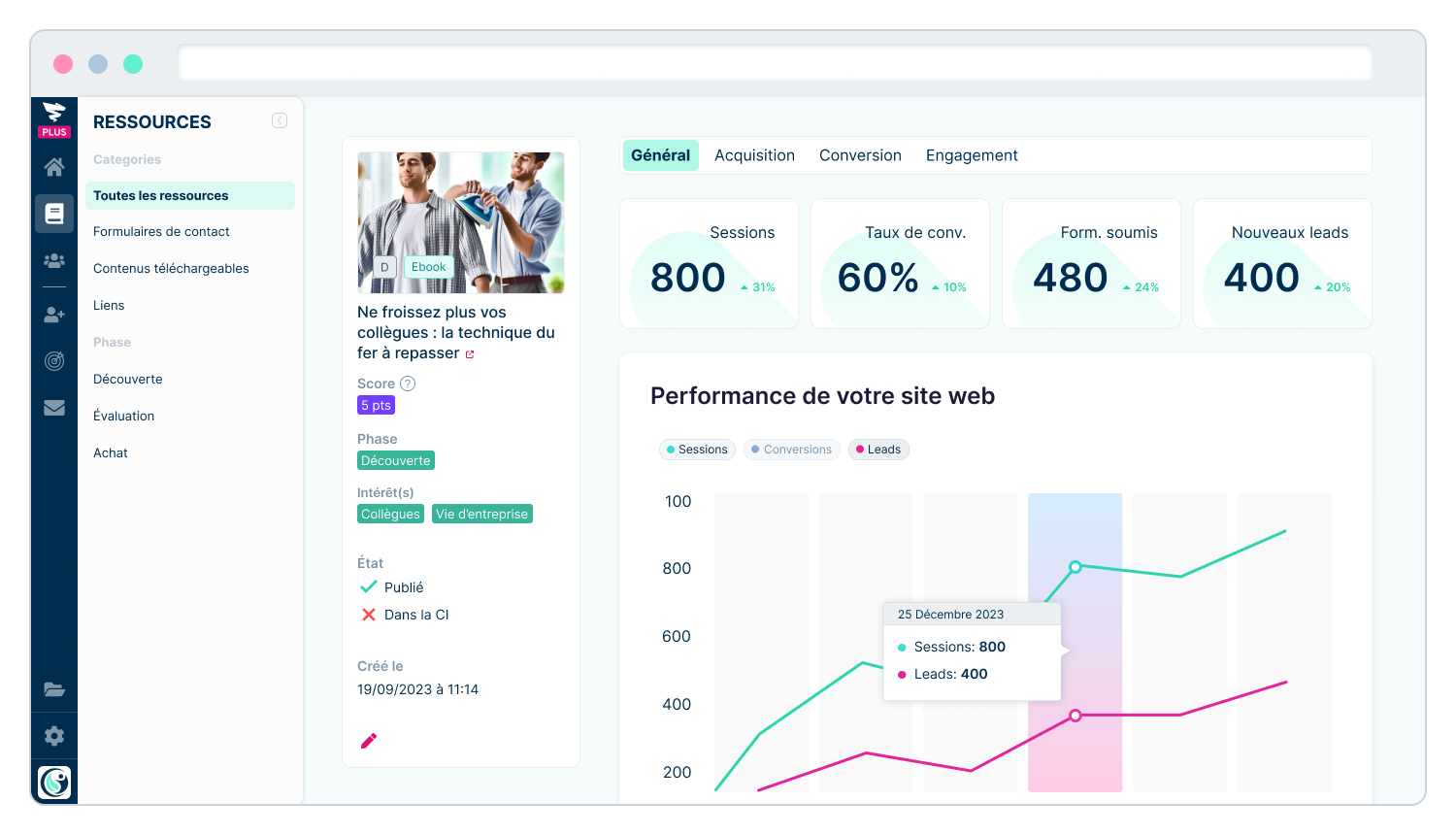 Plezi plateforme de marketing automation