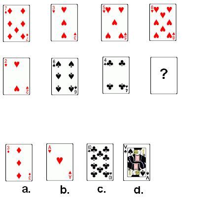 Exemple test de logique jeu de carte