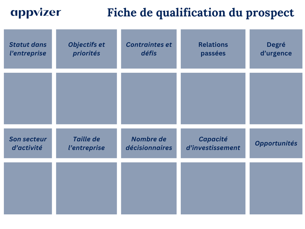 Fiche de qualification du prospect exemple