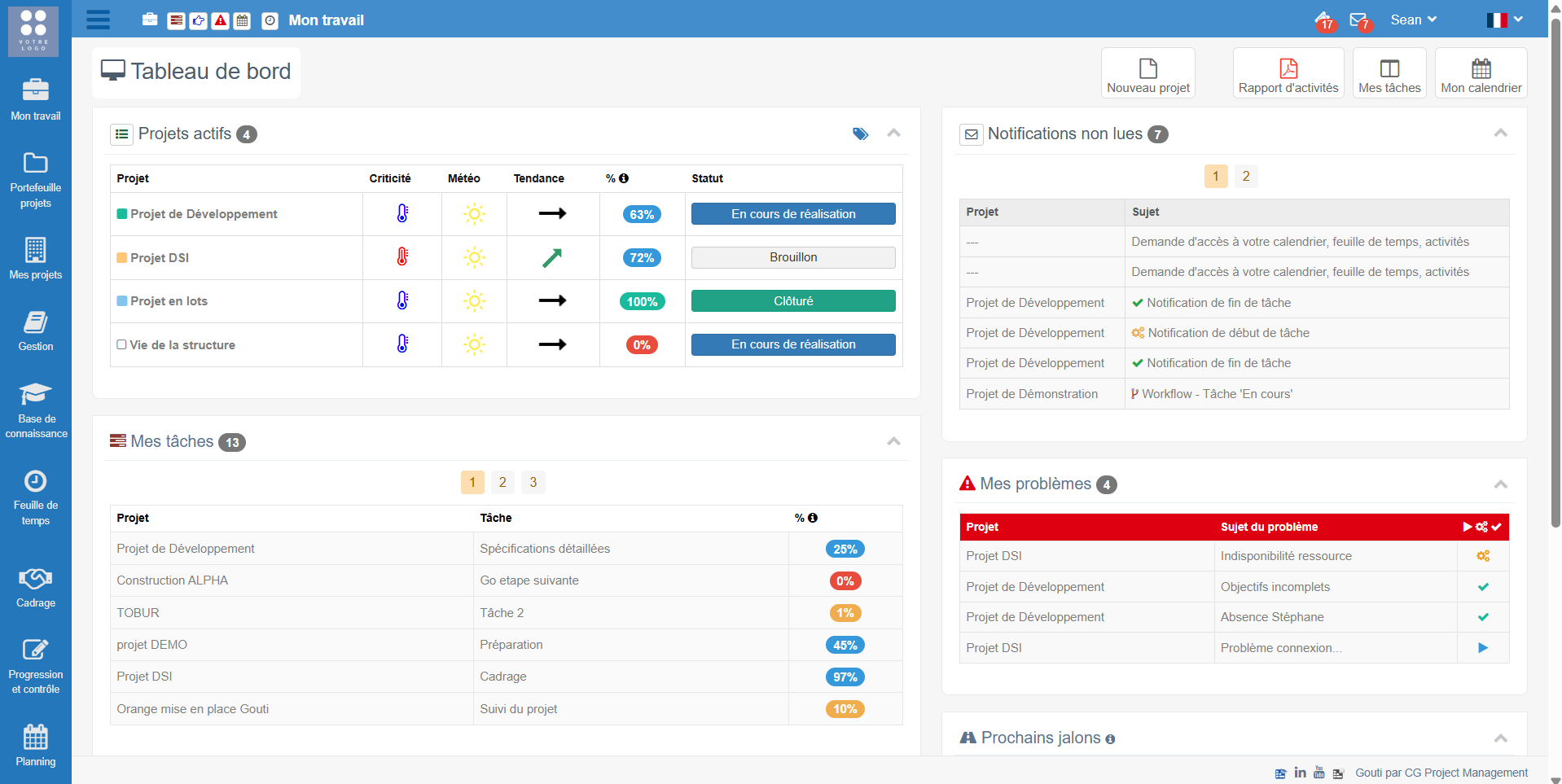 logiciel gestion de projet : gouti