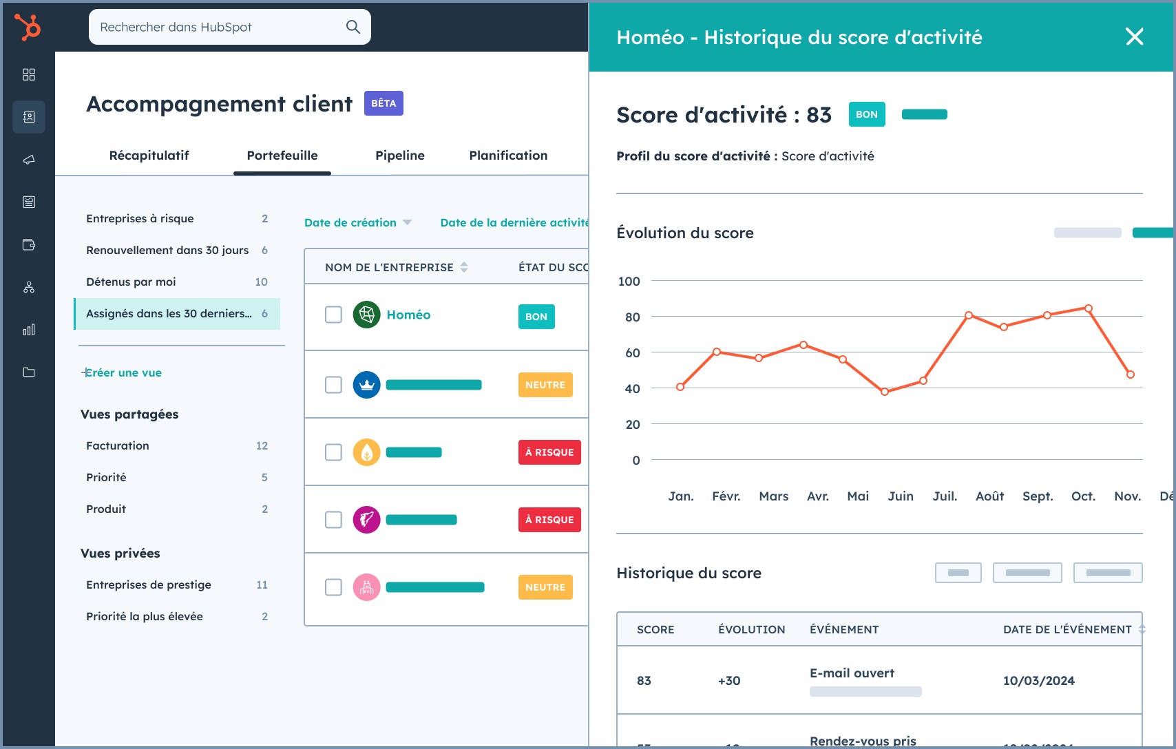 mep hubspot