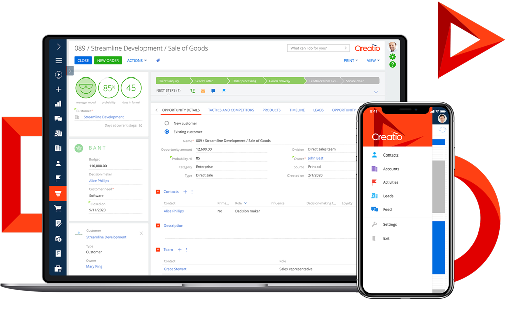 Zendesk sell
