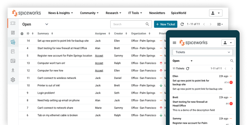 spiceworks