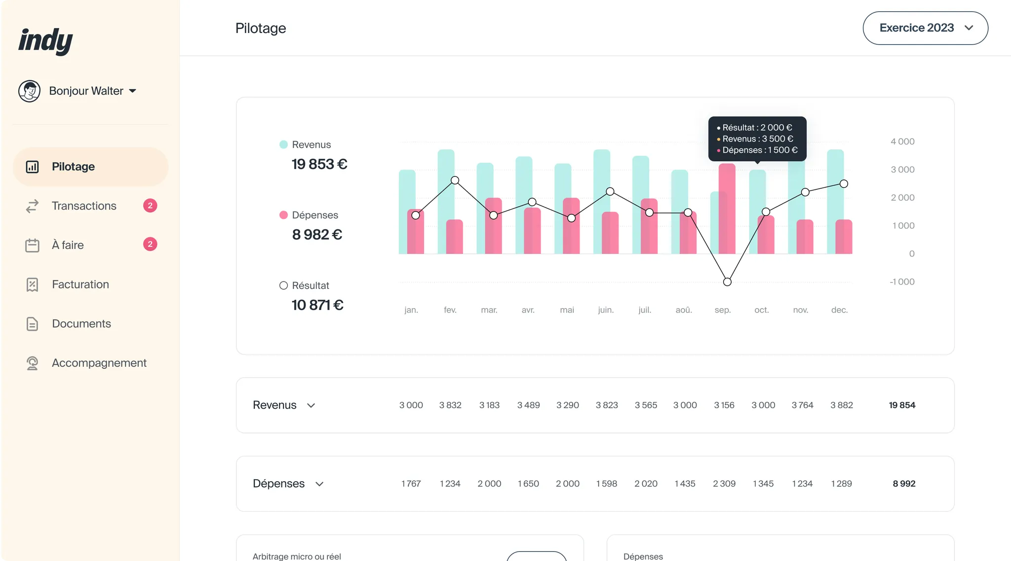 logiciel comptabilité start-up et petites entreprises : Indy