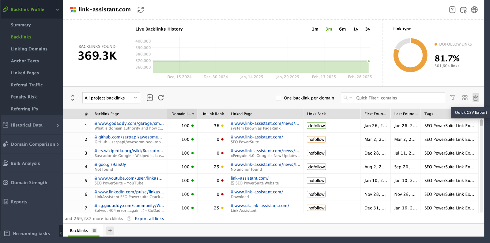 SEO PowerSuite