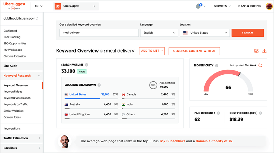 Ubersuggest