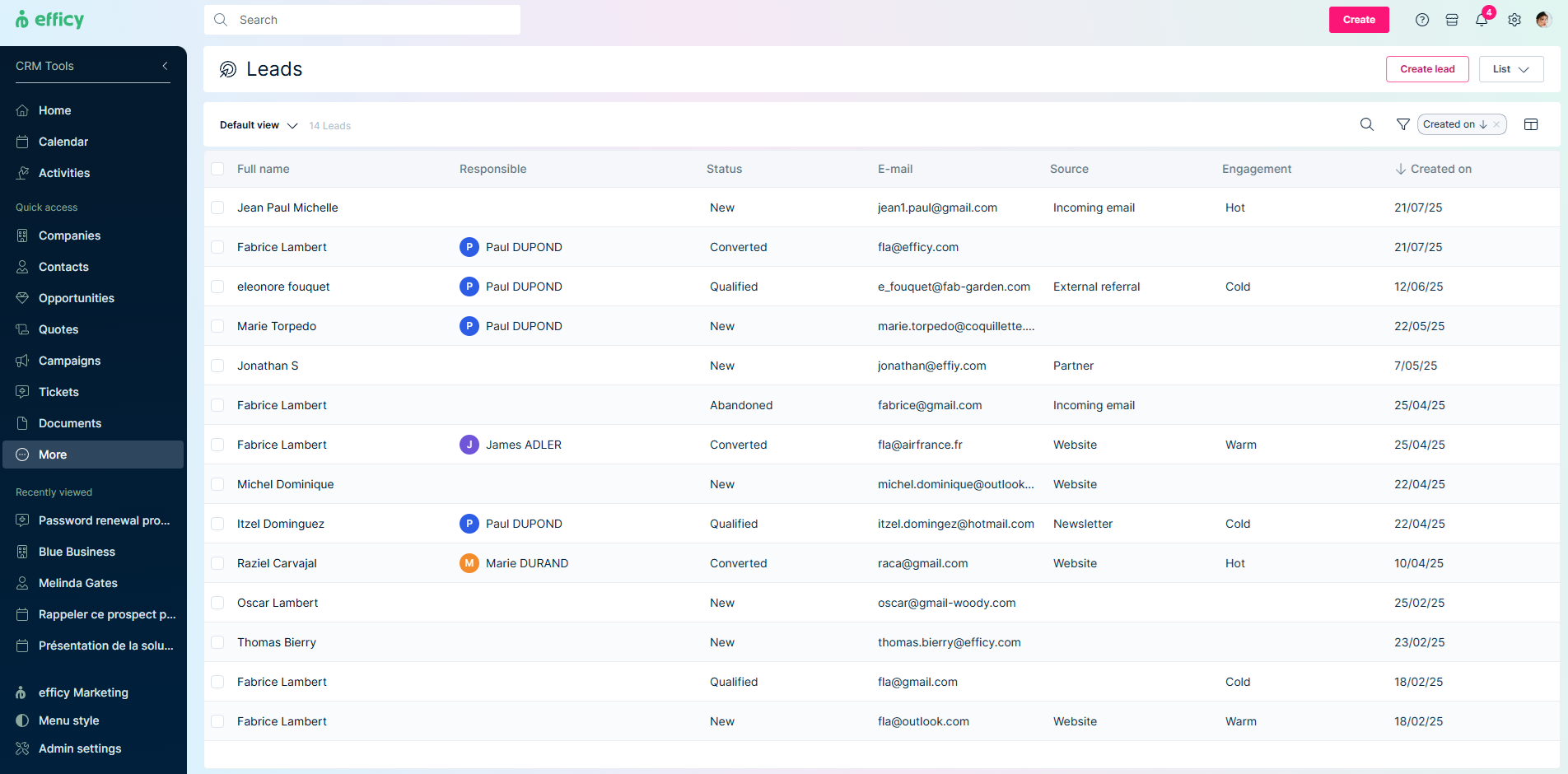 meilleur crm : maxo by efficy
