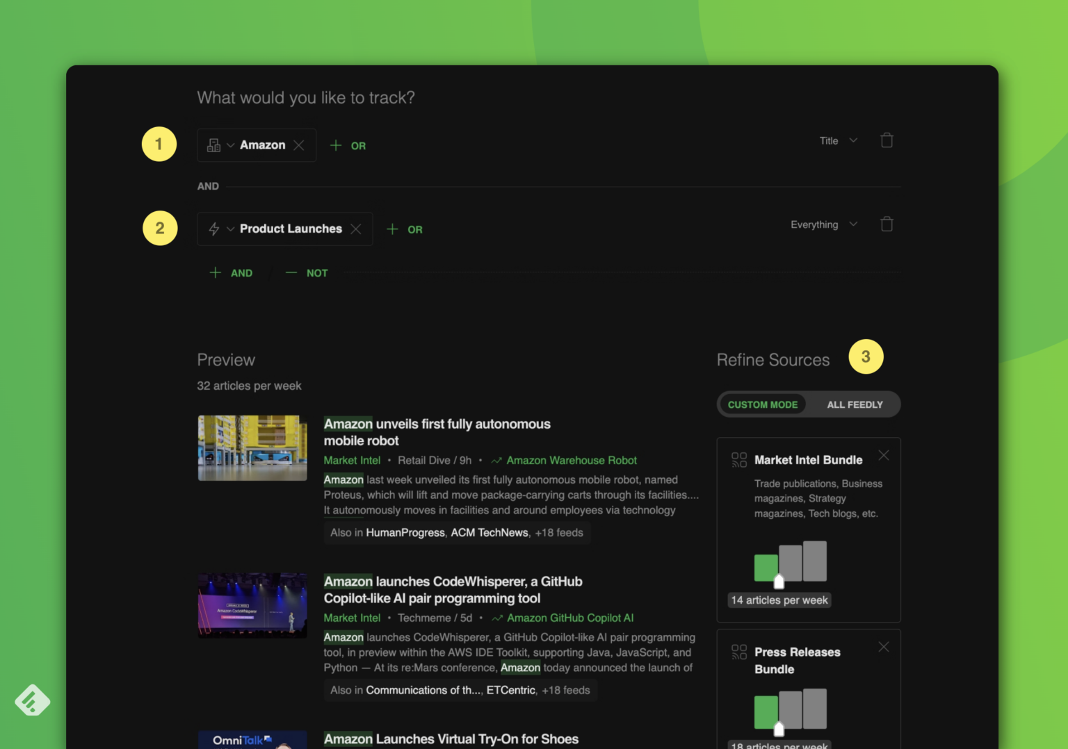 Feedly ai