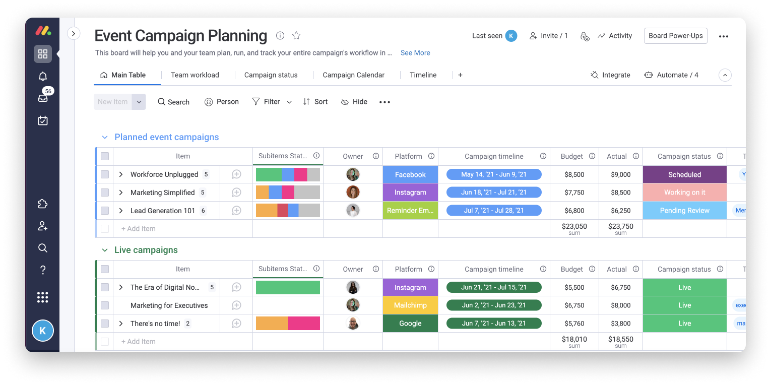 Monday-dashboard