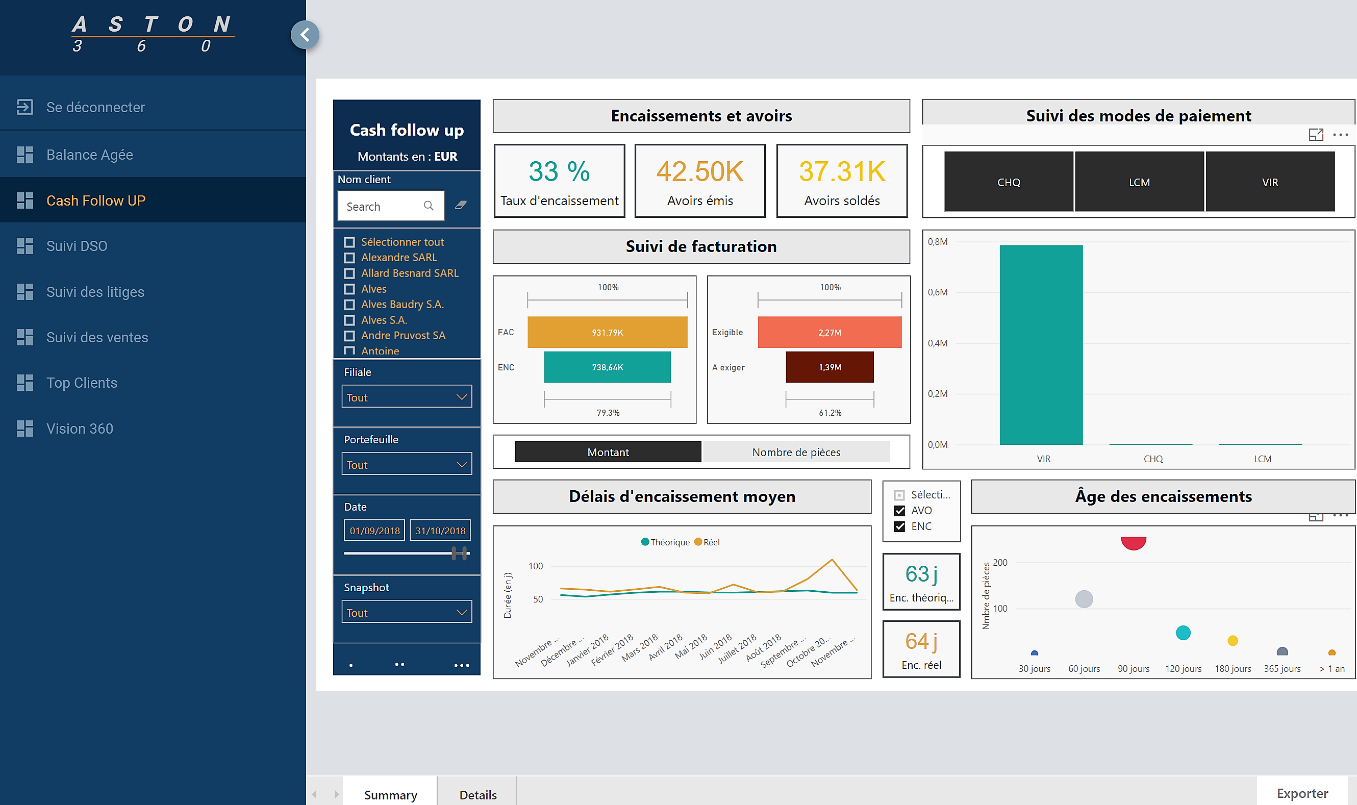 logiciel de recouvrement : aston ai
