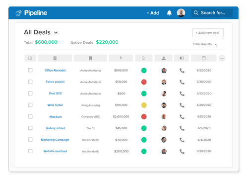 Pipeline CRM