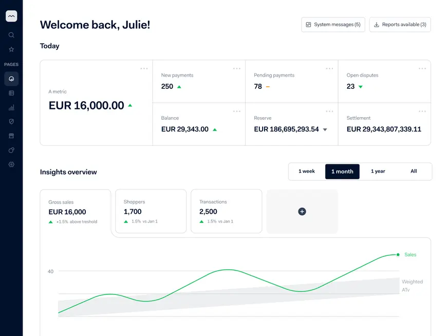 Adyen