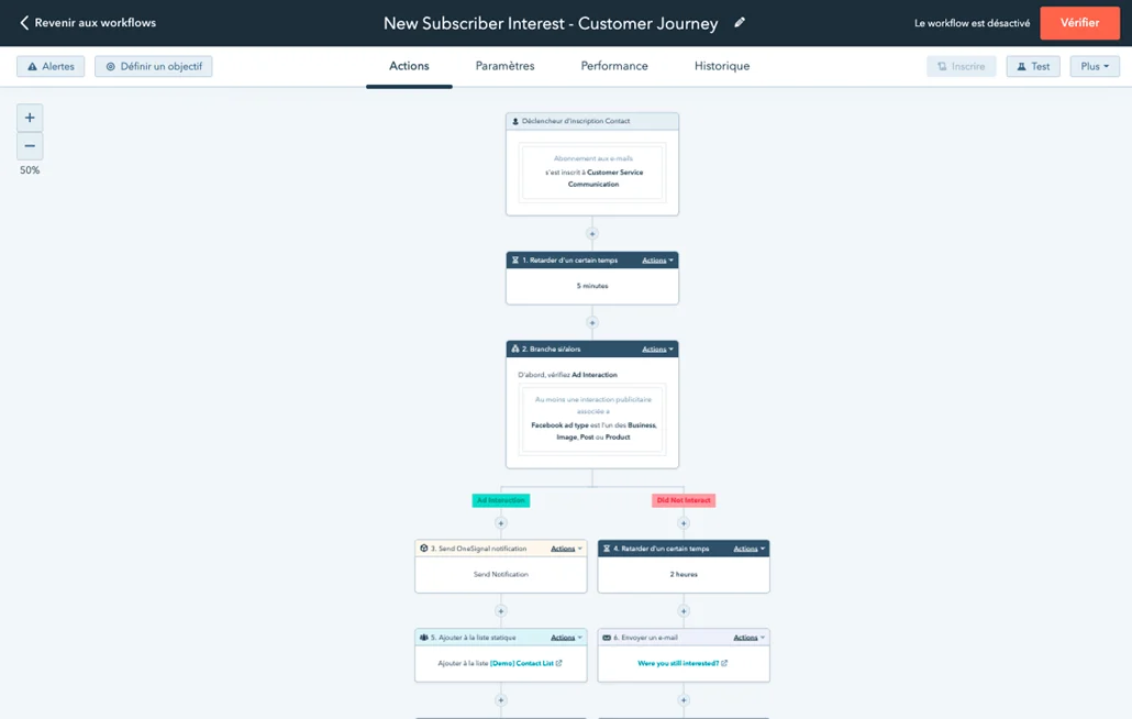 Hubspot-Marketing-Automation