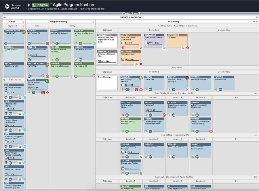 Planview AgilePlace