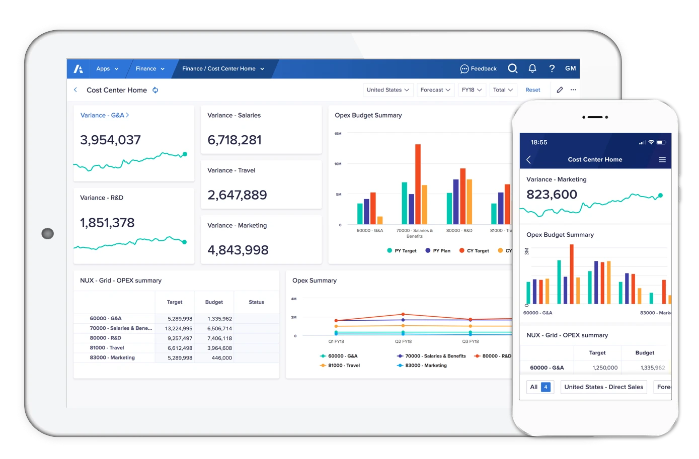 Anaplan ERP