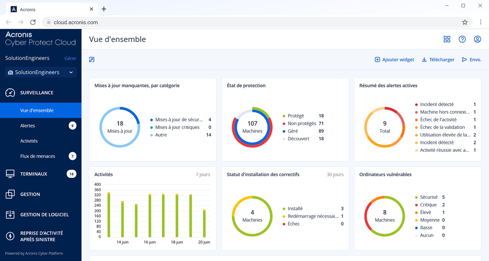 Acronis Cyber Protect