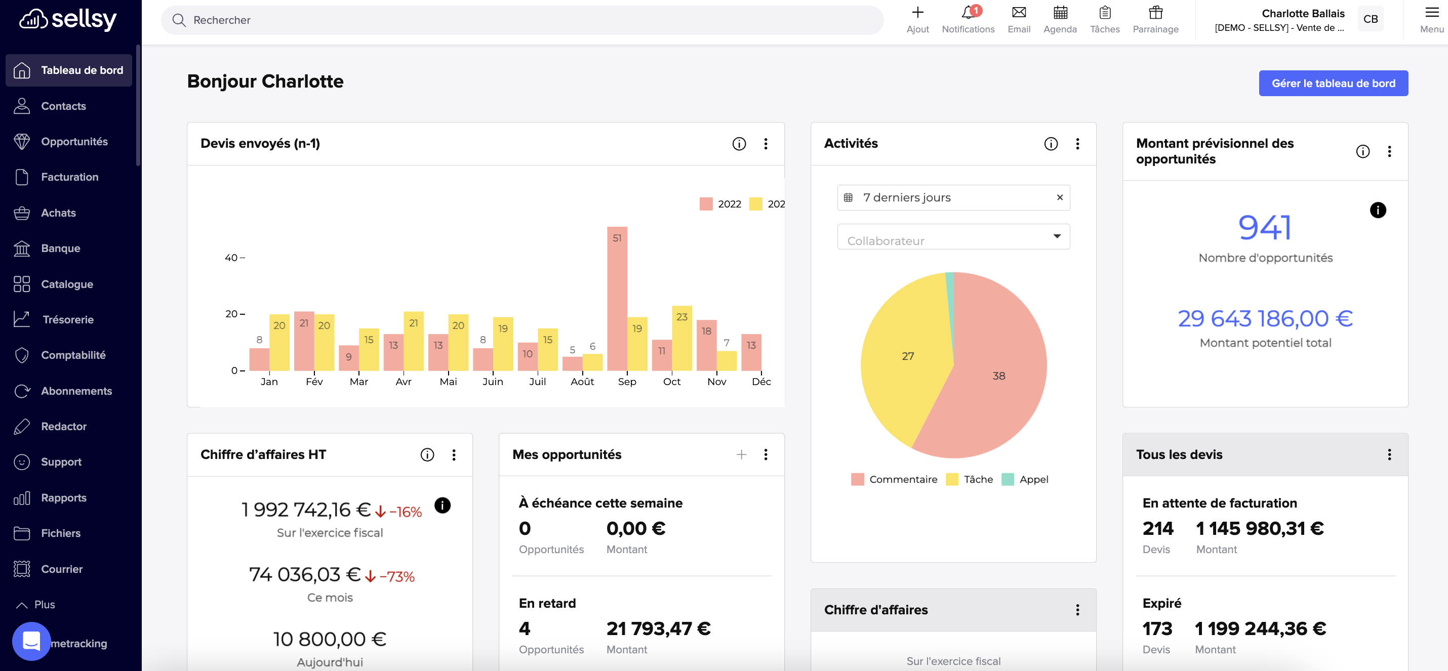 Aperçu de l'interface de Sellsy