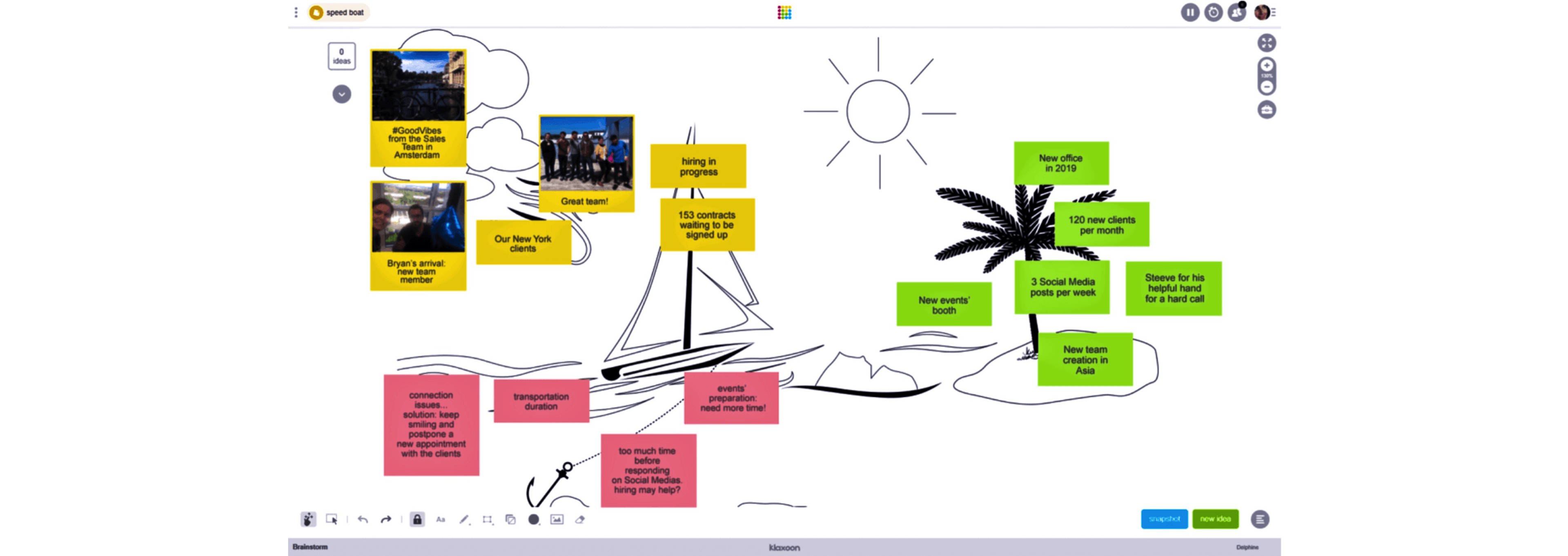 Innovation Games: Creating Breakthrough Products Through Collaborative Play