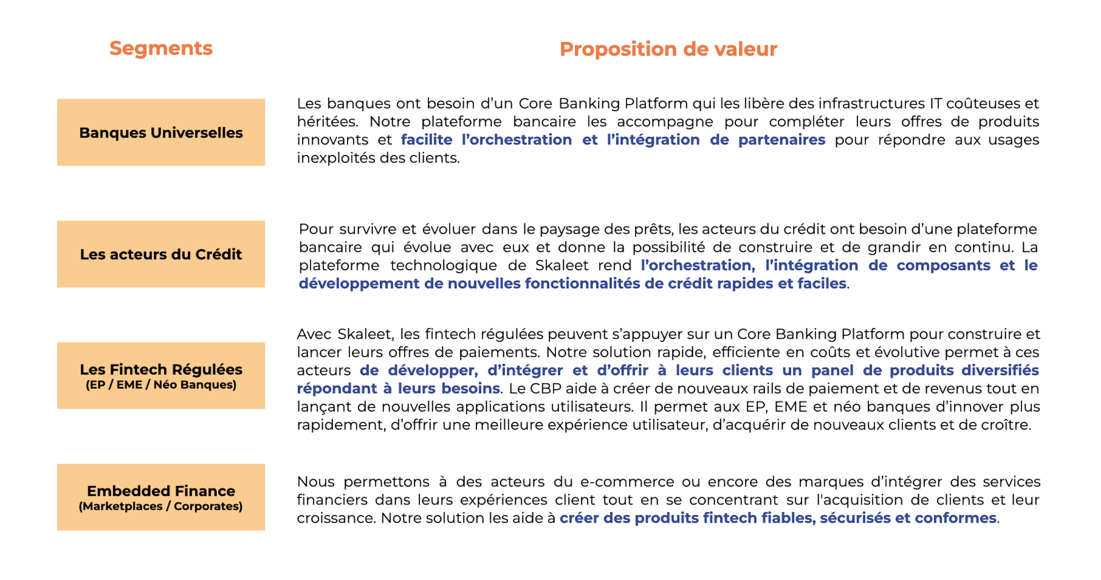 Proposition de valeur