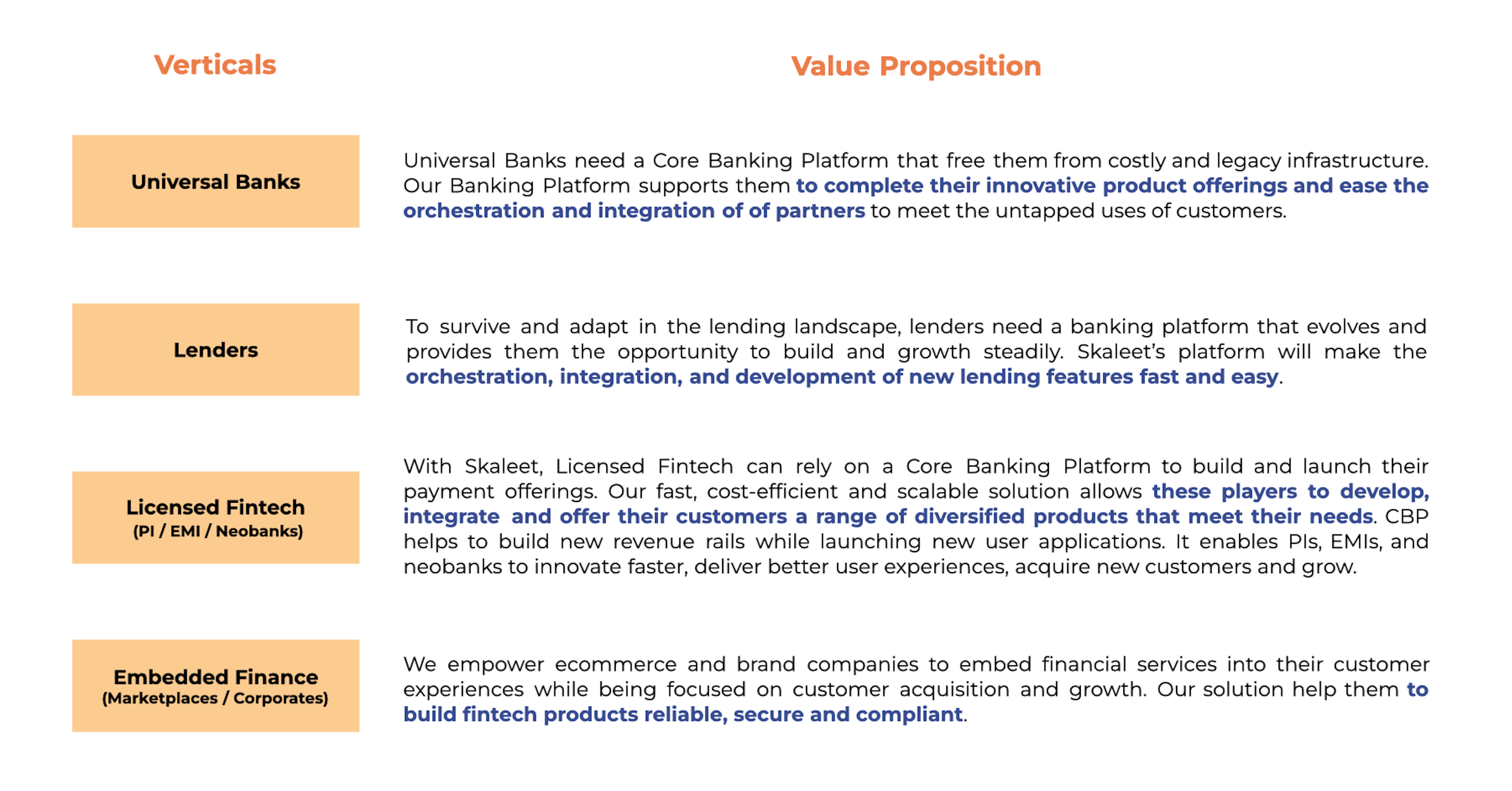 Value Proposition